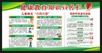 健康教育知识宣传栏