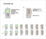 科学馆导视门牌