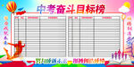 中考高考