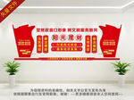 财政背景墙 