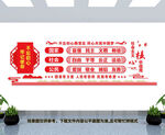 核心价值观
