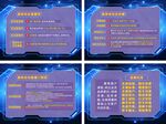 高效会议要求