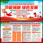 2023年全国节能宣传周