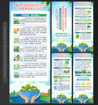 全国节能宣传周全国低碳日X展架