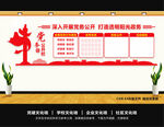 党务公开栏
