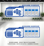 企业文化墙