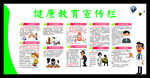 健康教育宣传栏