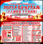 建筑施工工地安全生产月展板