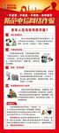 电信诈骗展架