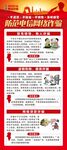 电信诈骗展架