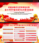 中国式现代化内蒙古新篇章