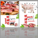 猪肉广告