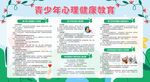 青少年心理健康教育宣传栏