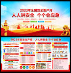 2023年安全生产月宣传栏