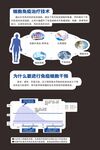 大健康