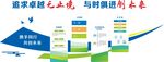 企业文化墙 公司背景墙 