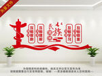 民族团结文化 