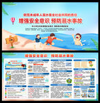 防溺水