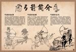 弓箭文化
