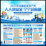 安全生产月