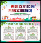 创建文明校园
