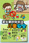 家长要时刻关注 儿童安全