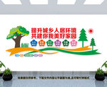 人居环境文化墙