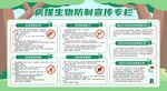 除四害