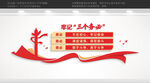 三个务必