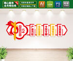乡村振兴文化墙