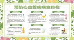预防心血管疾病宣传栏
