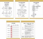 物业办公室管理制度版面