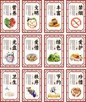 校园食堂文化文明礼仪标语展板
