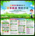 防中暑