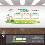 幼儿园展板标语海报形象背景墙