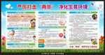 打击两非宣传栏