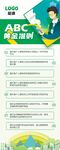 能源绿色环保企业文化准则展架