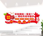 民族团结户外文化墙