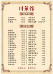 川菜点菜单 原文件