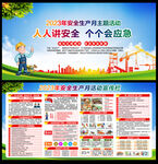 2023年安全生产月宣传栏