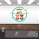 幼儿园文化墙