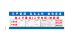 施工升降机