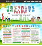 燃气安全知识