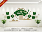 社会主义核心价值观