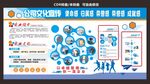 企业简介
