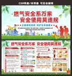 燃气消防安全