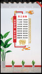 员工自勉企业文化墙