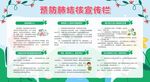 预防防治肺结核宣传栏