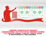 学校老师风采文化墙
