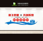 企业文化墙